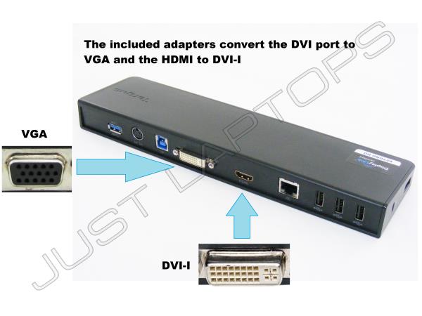 Dell D3000 SuperSpeed USB 3.0 Dual Video Docking Station Port Replicator Inc PSU